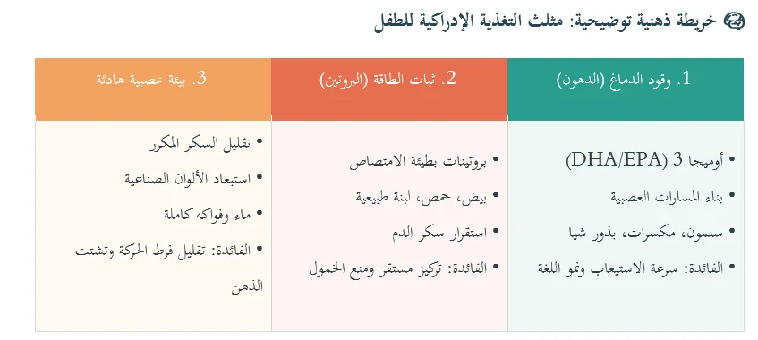 لقطة شاشة 2026 09 17 144832