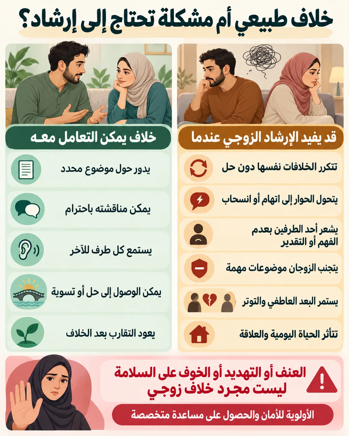 المشكلات الزوجية إنفو