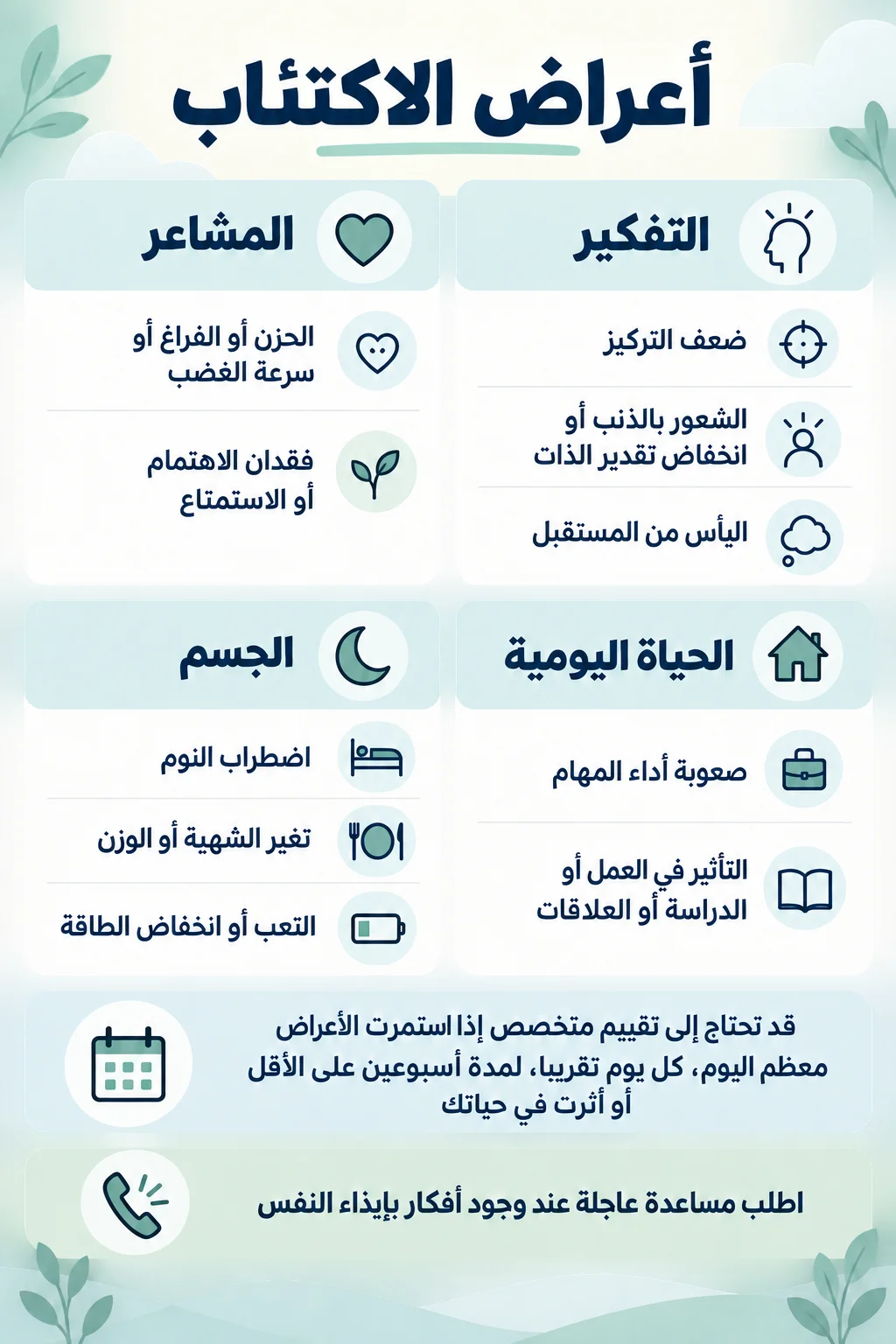 أعراض الاكتئاب إنفو