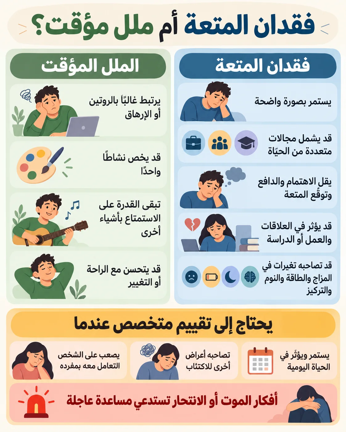 الاكتئاب وفقدان المتعة1