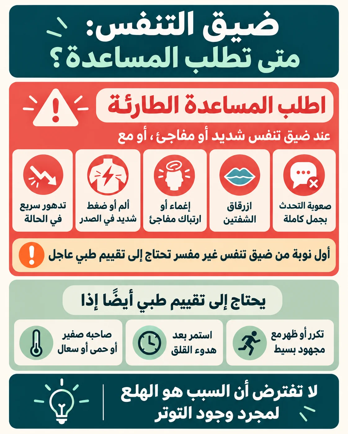 ضيق التنفس أثناء نوبة الهلع5