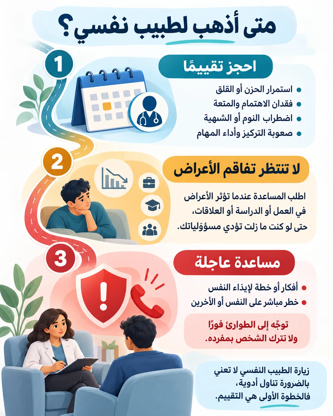 متى أذهب لطبيب نفسي؟ علامات تشير إلى أن الوقت حان لطلب المساعدة إنفو