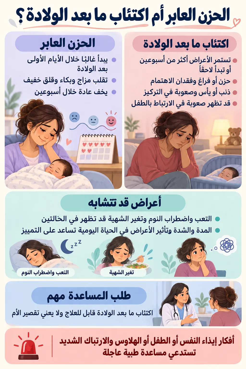 اكتئاب ما بعد الولادة1