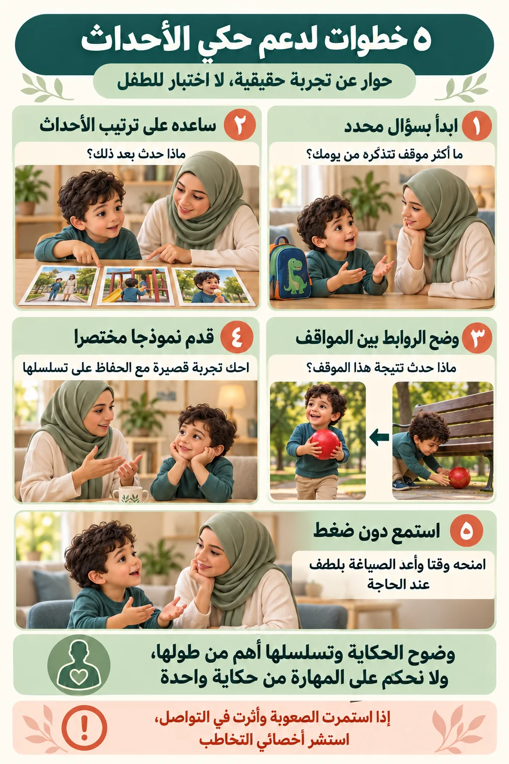 مهارات السرد عند الأطفال2