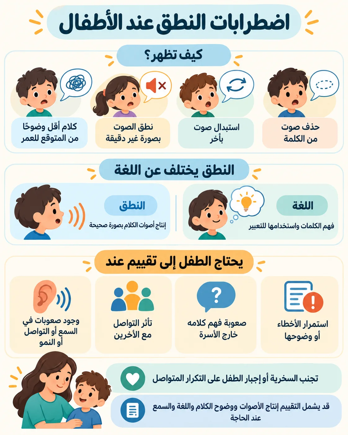 اضطرابات النطق.. كيف تظهر عند الأطفال ومتى يحتاج الطفل إلى تقييم متخصص؟ إنفو