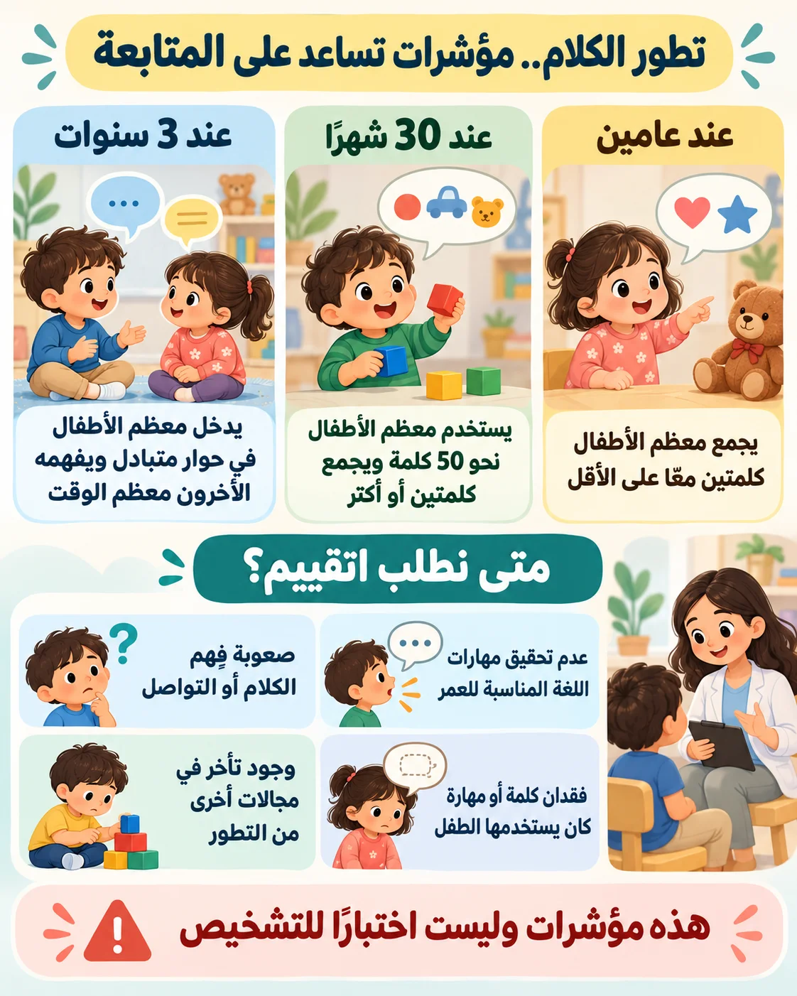 تأخر الكلام عند الأطفال إنفو