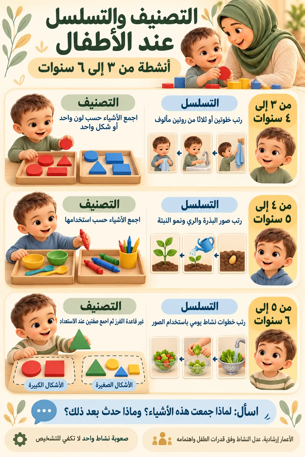 التصنيف والتسلسل عند الأطفال2
