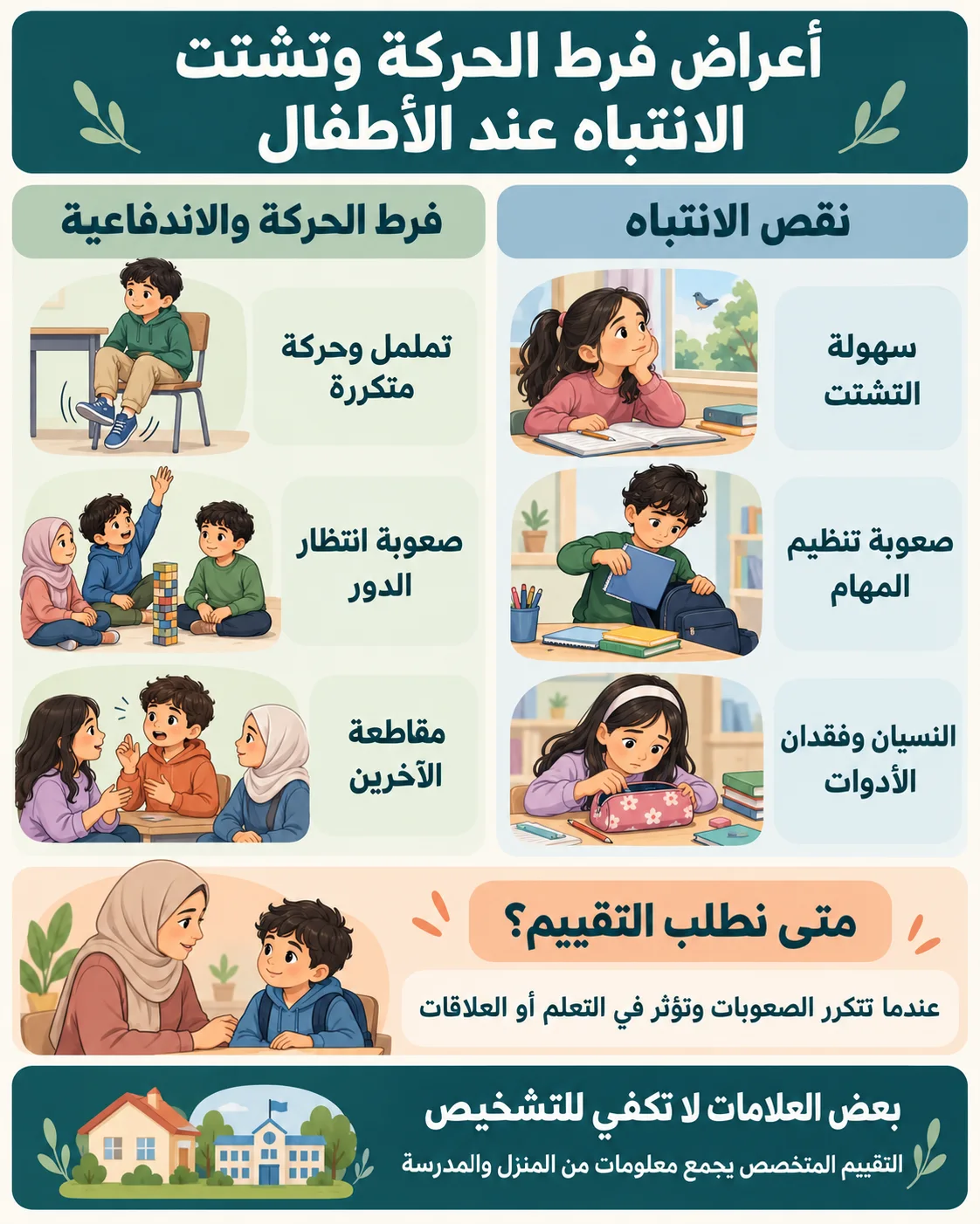 اضطراب فرط الحركة إنفو