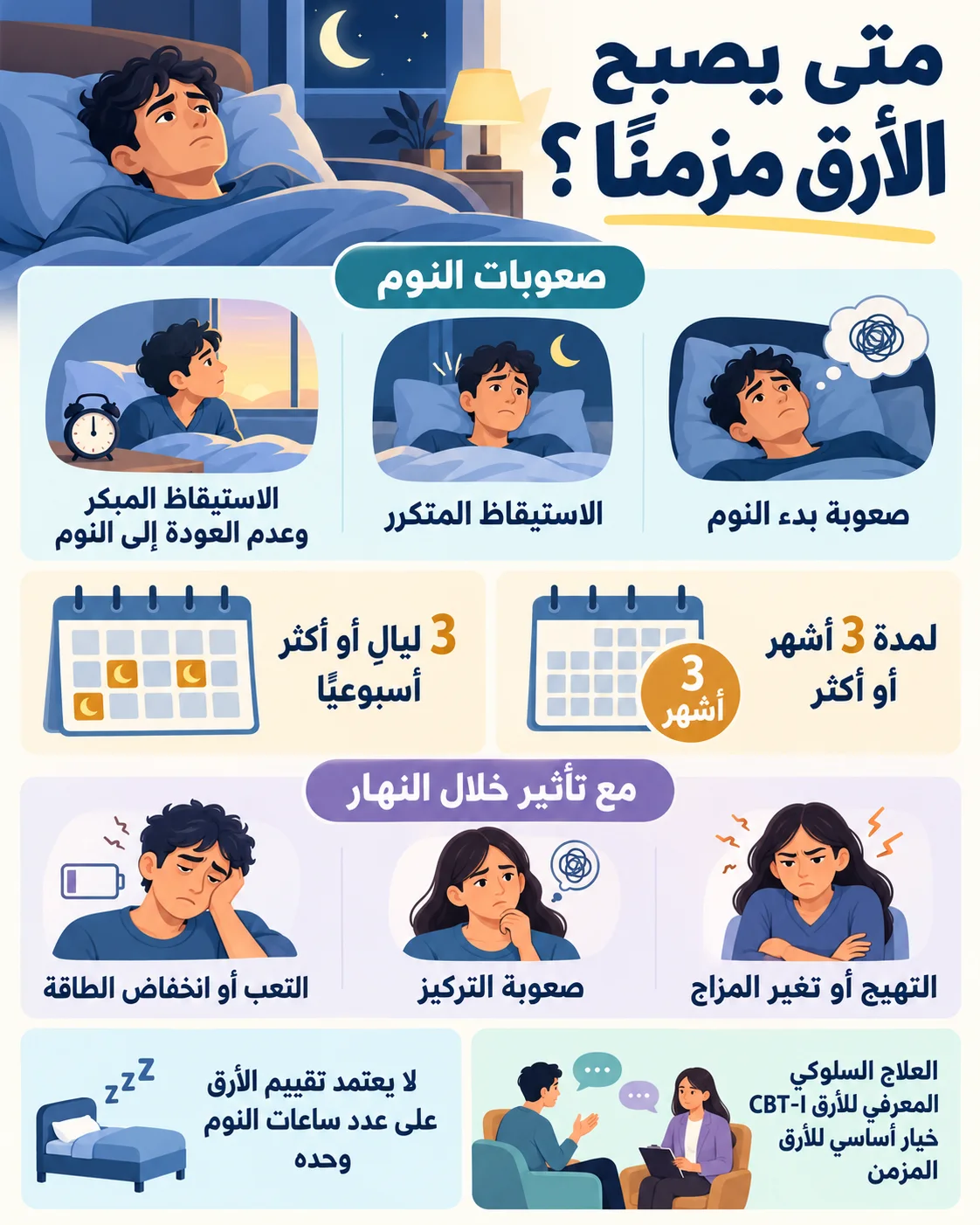 الأرق.. لماذا لا نستطيع النوم وكيف يؤثر في صحتنا؟2