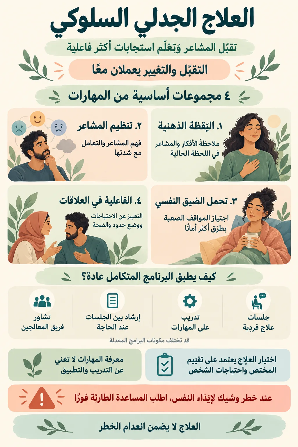 العلاج الجدلي السلوكي2