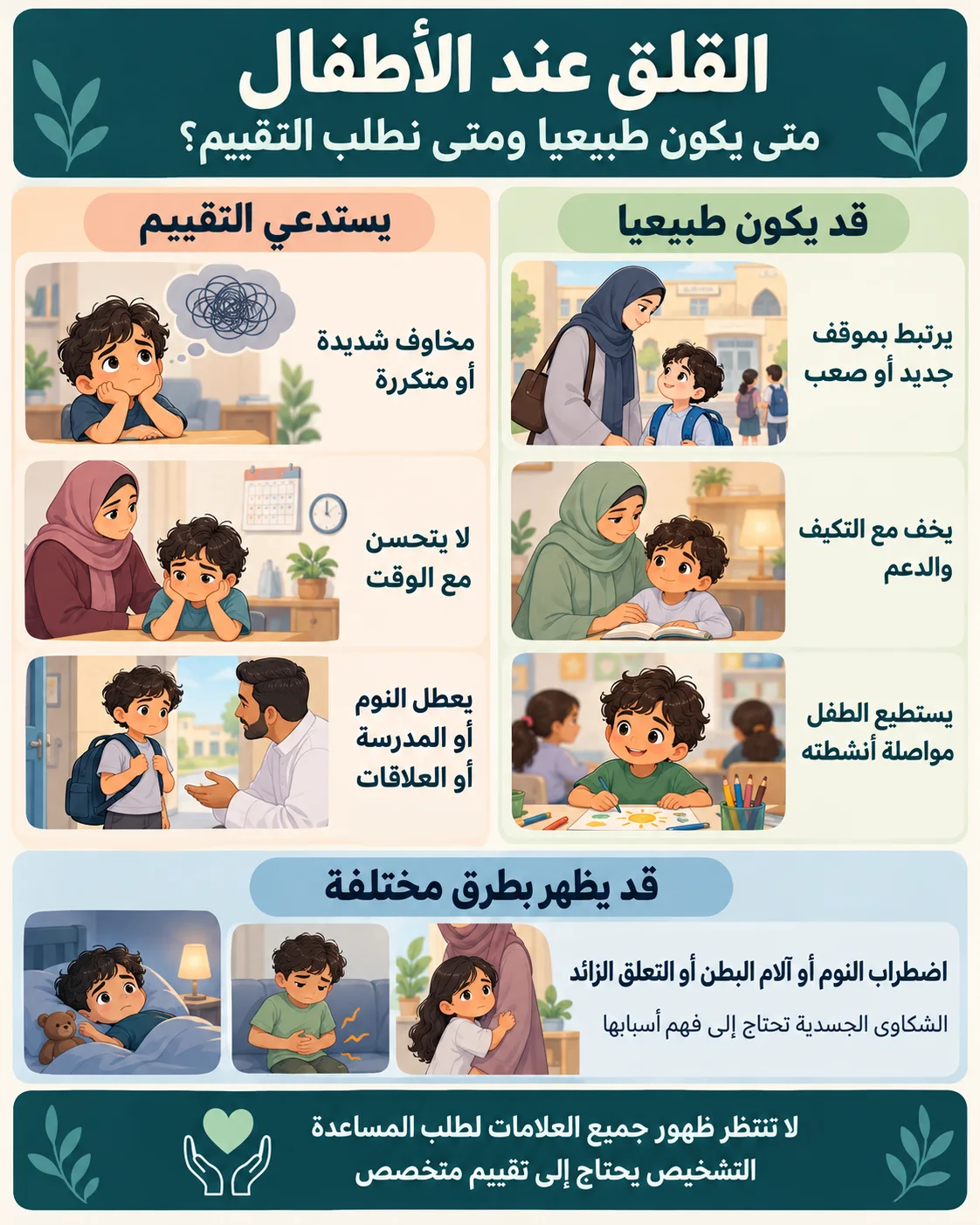 القلق عند الأطفال إنفو