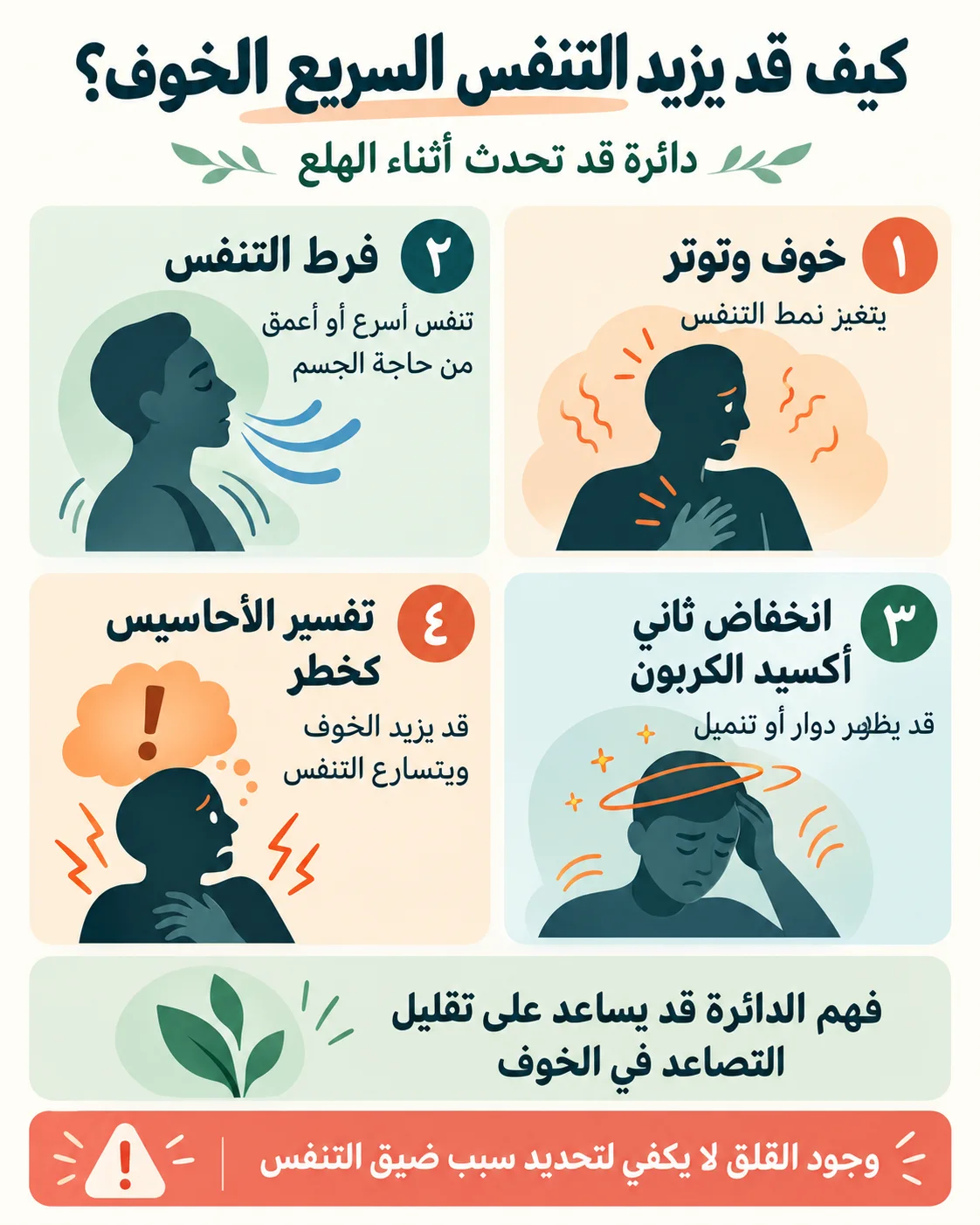 ضيق التنفس أثناء نوبة الهلع3