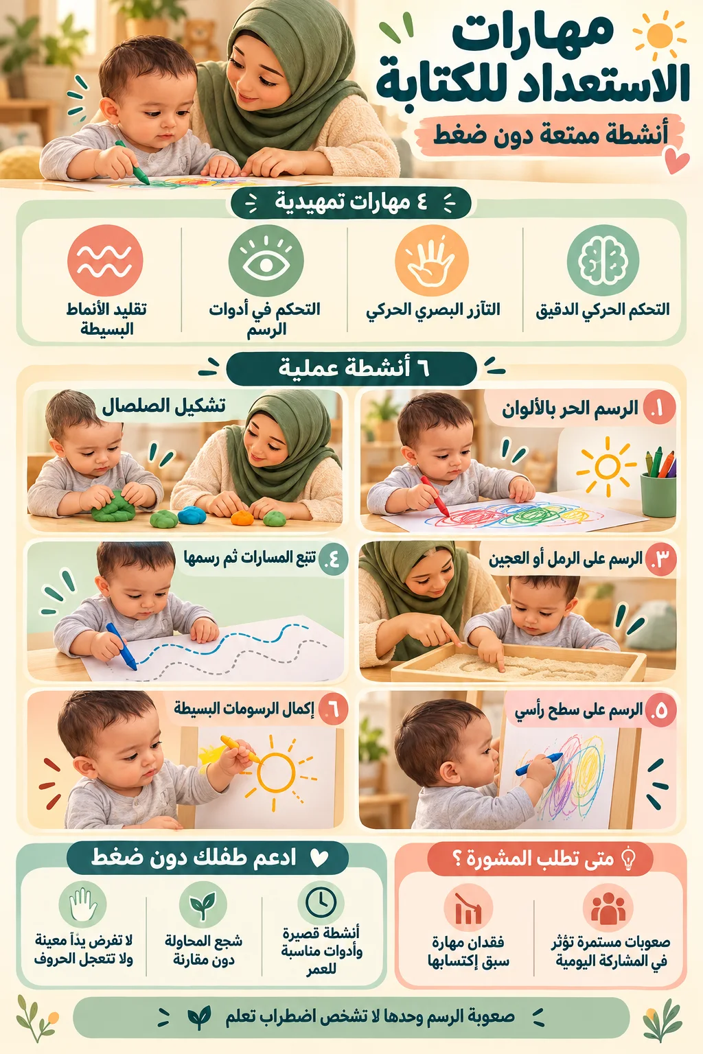 مهارات الاستعداد للكتابة في مرحلة الروضة2